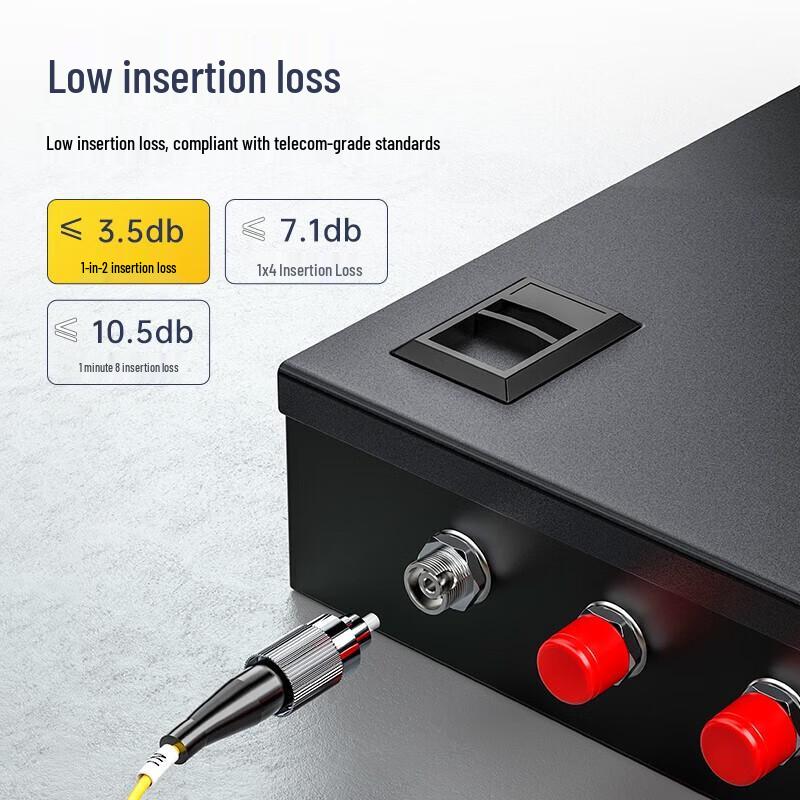 SAMZHE 1x8 FC/UPC Single-Mode Fiber Optic Splitter