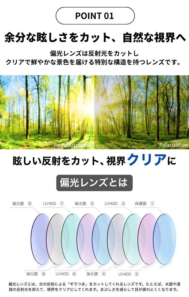 UNDERGROUNDJOBS Photochromic Polarized Sunglasses for Men and UV Color for and Running Gray with Photochromic Women, Protection, Ultra-Lightweight,