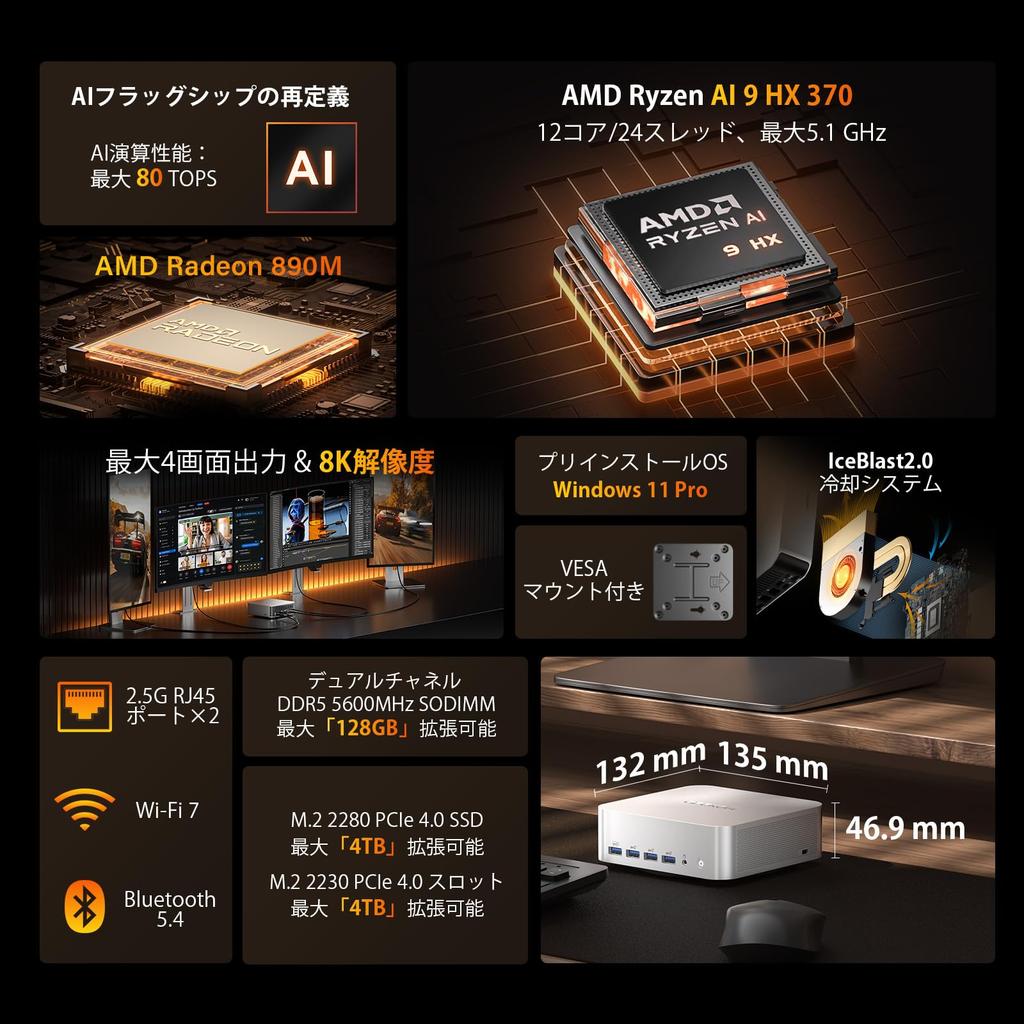 KI GEEKOM A9 MAX KI Mini-PC Ausgestattet mit dem leistungsstärksten AMD Ryzen AI 9 HX 370 32GB DDR5 2TB SSD bis 128GB 8K Ausgabe für vier Bildschirme 2 x USB 4 2 x