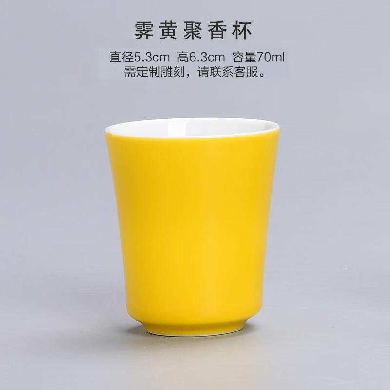 

Ceramic Kung Fu Master Teacup