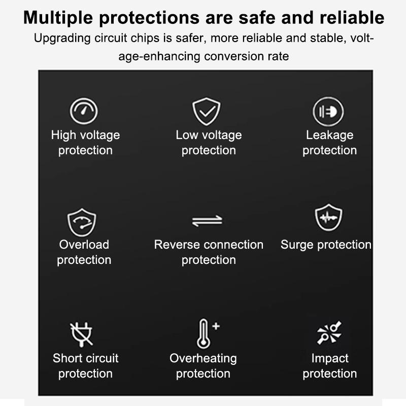 Dc 12V 24V Converter Car Inverter Car Charging Wear-Resistant Material Easy Installation Fast Charging Usb