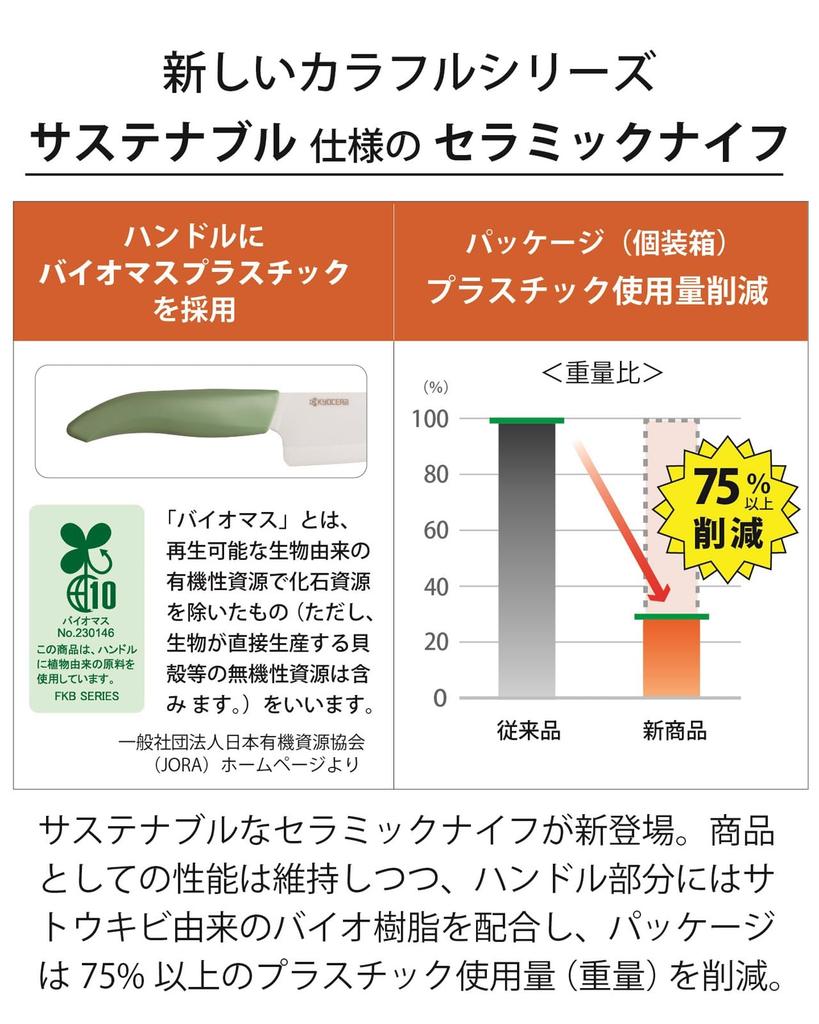 Kyocera Ceramic Knife Set of and Clean Santoku 14cm and Petty Sharpness with Charm Pink 2 Lightweight, Sharp, Cutting (Small) (Petty) 11cm. Durable,