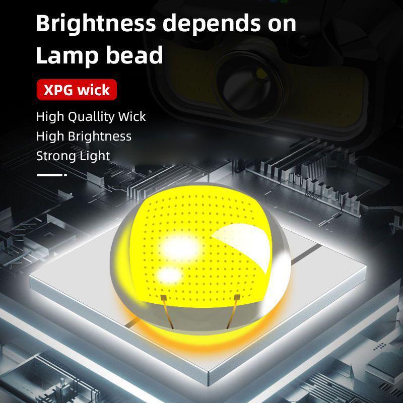 Ultra-Bright Rechargeable Headlamp: Long-Range, High-Intensity Light for Fishing, Beachcombing, and Emergencies with Extended Battery Life