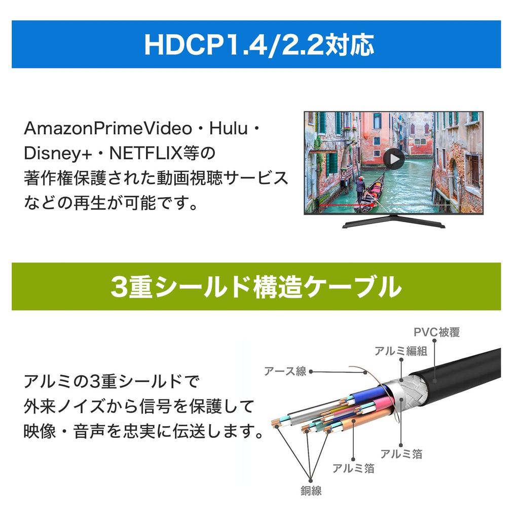 Horic DisplayPort to HDMI DisplayPort Male to HDMI Adapter, 10cm, Female, DPHAF-807BB