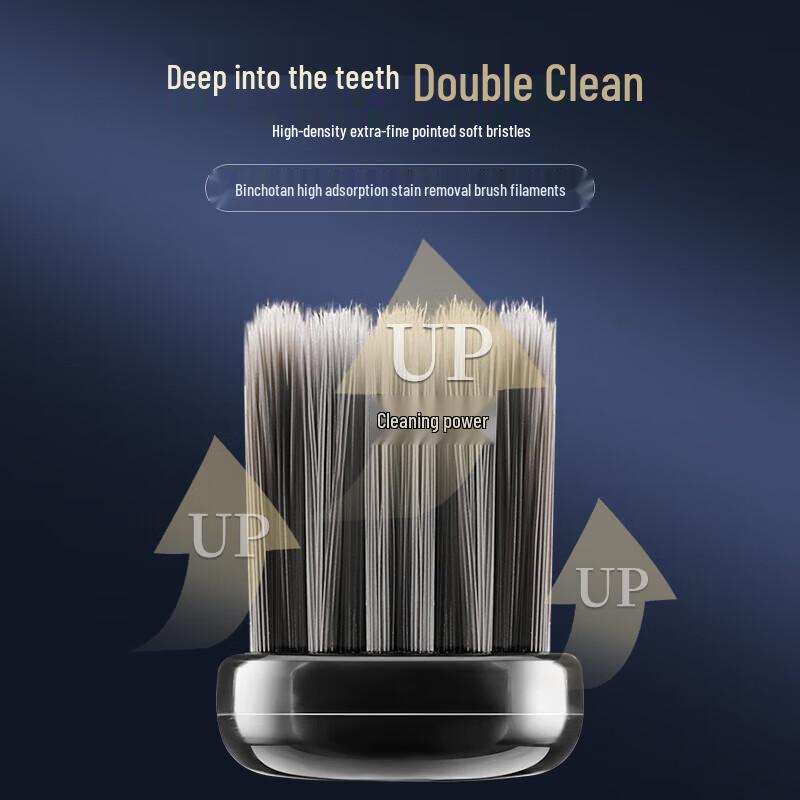 Harmonious Wind Rain Oral Care Set