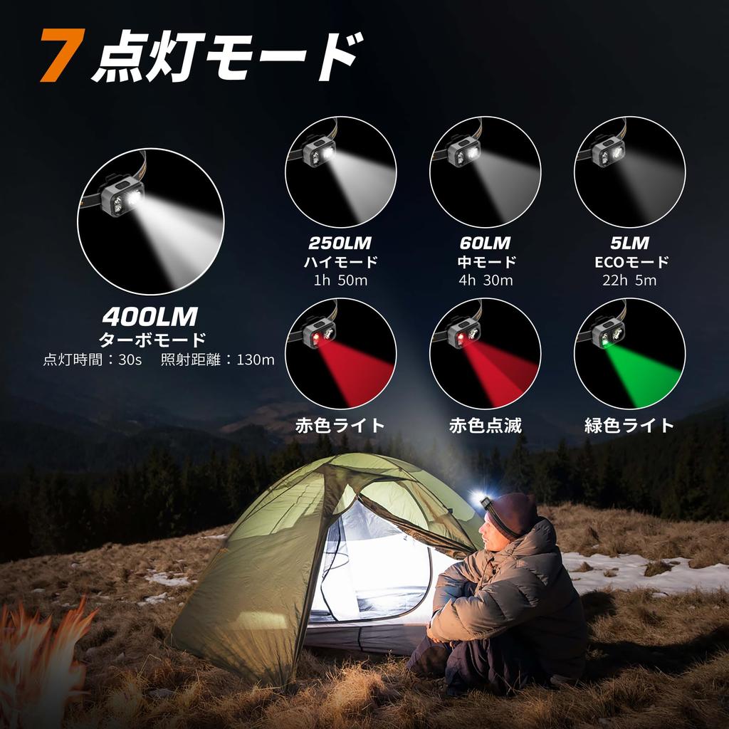 DuraBrite USB Wiederaufladbar Max 400 Speicher 6 Beleuchtungsmodi und Grün SOS Einstellbar IP67 Wasserdicht und Ideal für Nacht Outdoor und Power Kompakt und Grau