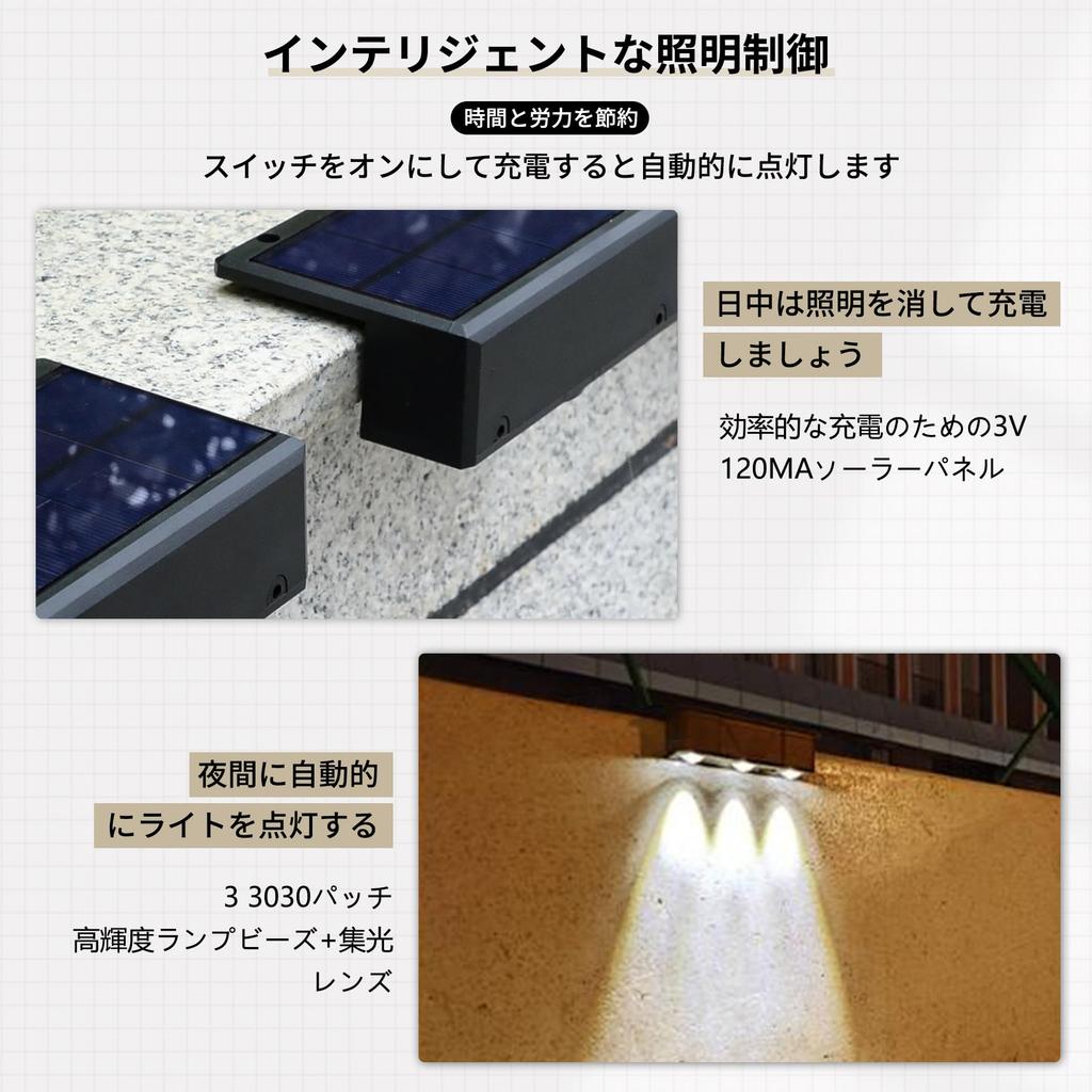 DODOGOD Solar Outdoor Fence Garden LED Solar Nameplate Indicator Entryway Gatepost Solar Easy Suitable for 1 Light, Light, Light, Light, Light, Light,