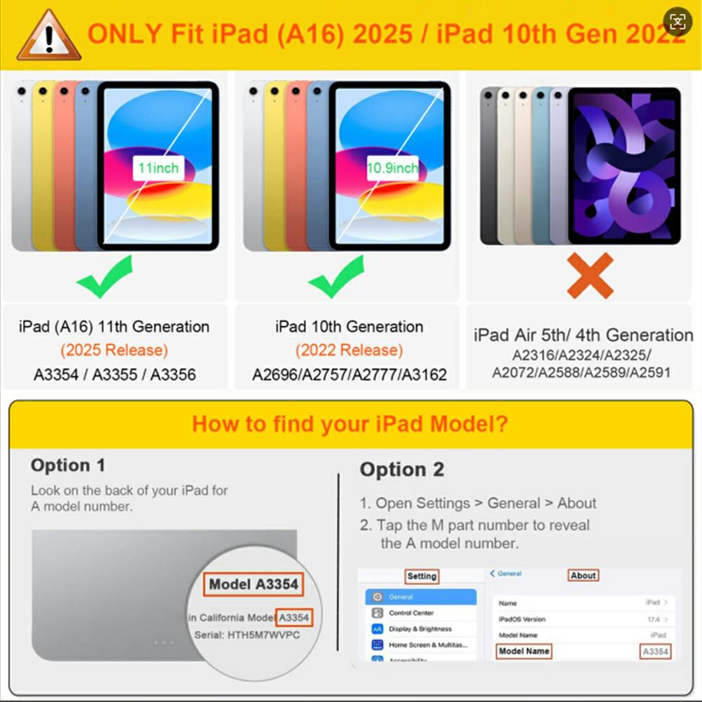 For iPad (2025)/iPad 10.9 (2022) Case Corner Protection Clear Acrylic+TPU Tablet Cover