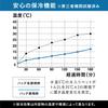 CB Japan Insulated Square Stands Up When 5L with Interior Mesh Small Maneuver Bag, Open, Capacity, Beige, Pocket,