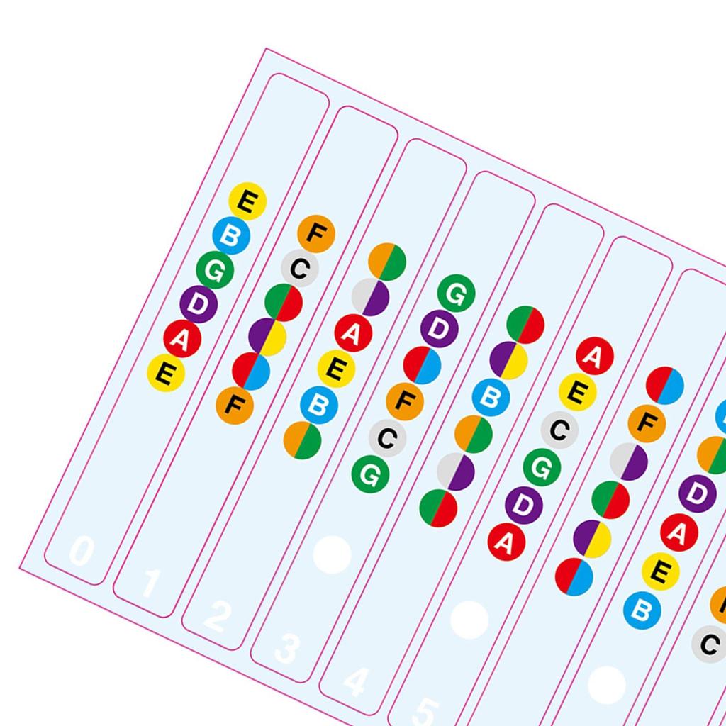 Fingerboard Note Decal Card Sticker Decoration for Guitar