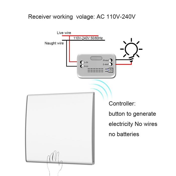 Interrupteur sans fil - AIMOONSA - émetteur+récepteur - Dynamo - 10A - 2200W