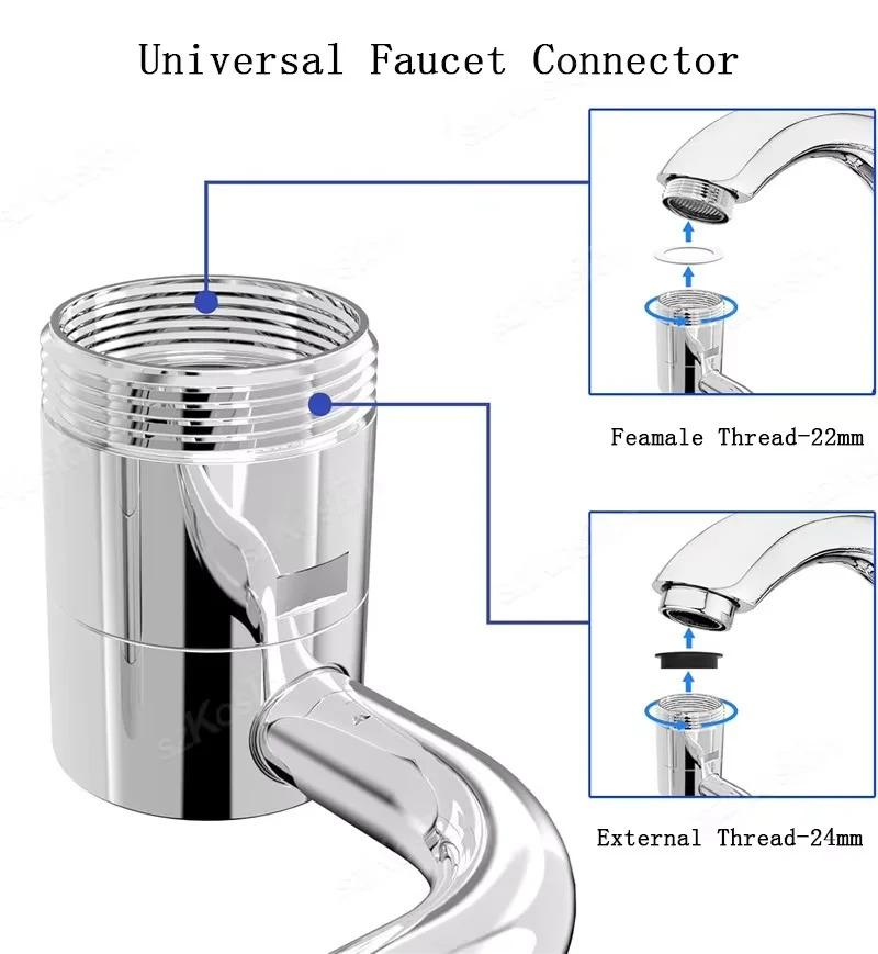 108° Rotating Faucet-Extender Universal Kitchen Faucet Extend 2 Mode Splash Filter Extension Multifunctional Stainless Steel
