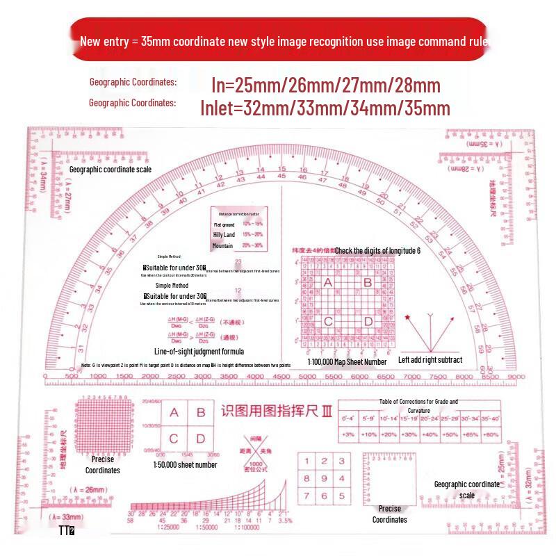 Multi-functional Map Reading Ruler Set Standard