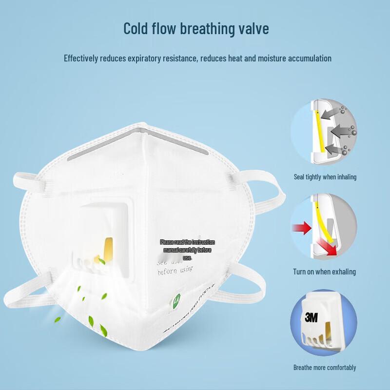 KN95 Particulate Respirator Mask with Breathing Valve