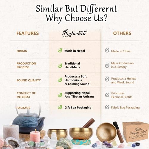 Tibetan Singing Bowl Set - 100% Hand-Hammered Nepalese Sound Bowls for Meditation, Yoga, Chakra Meditation Accessories, Unique Gift for Women and Men