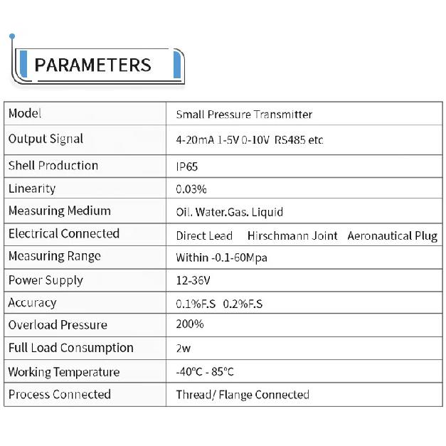 Digital Pressure Sensor 0-30bar 0-50ar 0-100bar Pressure Transmitter 4-20mA 0-10V RS485 M20*1.5 Digital Pressure Transducer