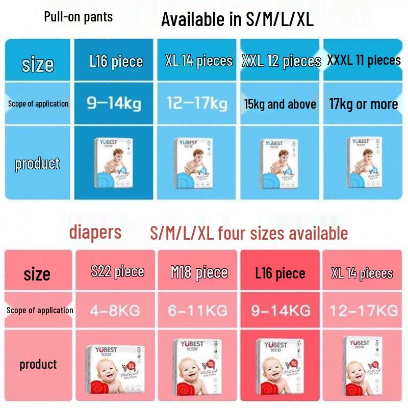 River Ubeshu Qinyang Pull-Up Diapers for Babies - Anti-Kai Design