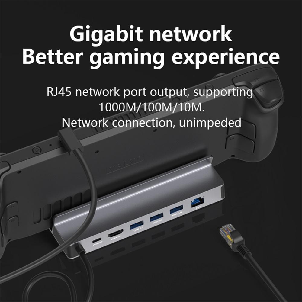 Blueendless USB C Docking Station for Steam Deck & ROG Game Docking 4K@60Hz DP HDMI-compatible Gigabit Ethernet Type C Hub