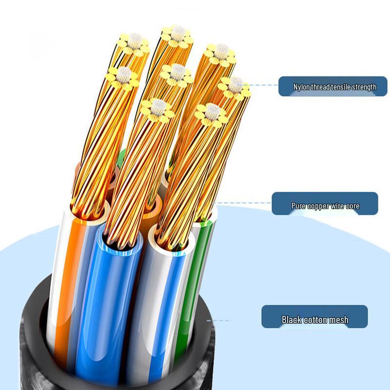 JUXIN Cat6a 10 Gigabit Slim Braided Ethernet Patch Cable