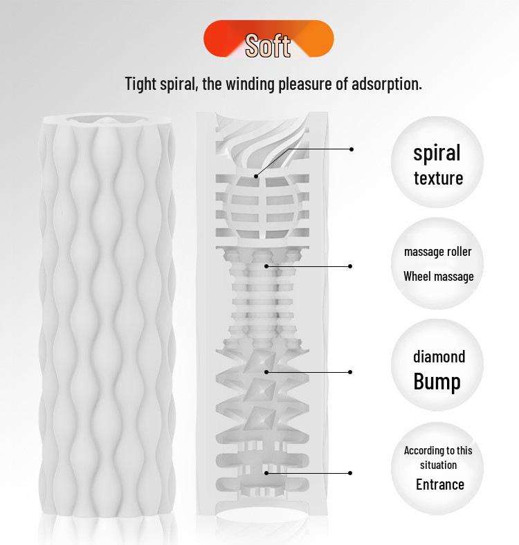 Yoga Master Juicer Male Masturbator & Penis Trainer