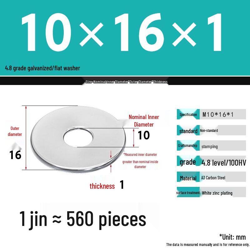 Galvanized Extra Thick Flat Iron Washer, M3-M62
