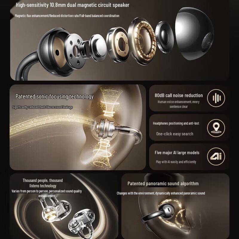 Cena S8S Open-Back Ear-Clip Wireless Headphones