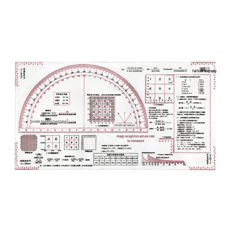Tactical Map Reading and Command Ruler