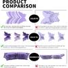Butterfly Banner Decorative Paper Garland for Wedding Baby Shower Birthday Party Theme Decor 110 Inches Pack of 2 Pieces Light Purple