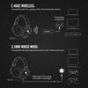 NUBWO G06 Wireless ENC Noise-Cancelling Stereo Gaming Headset, Over-Ear, Bluetooth 2.4G Exclusive