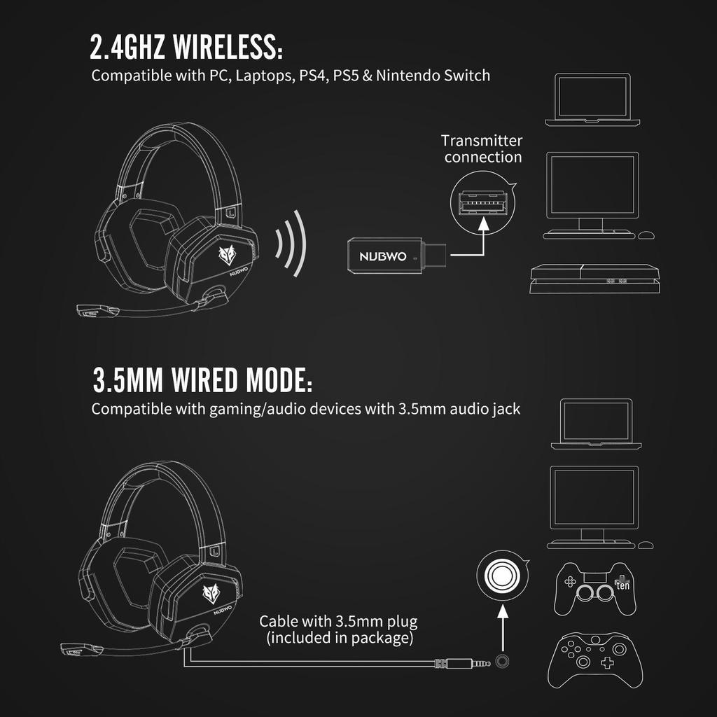 NUBWO G06 Wireless ENC Noise-Cancelling Stereo Gaming Headset, Over-Ear, Bluetooth 2.4G Exclusive