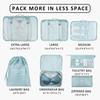 7Pcs Set Travel Organizer Storage Bags Suitcase Packing Cubes Set Cases Portable Luggage Clothes Shoe Tidy Pouch Folding