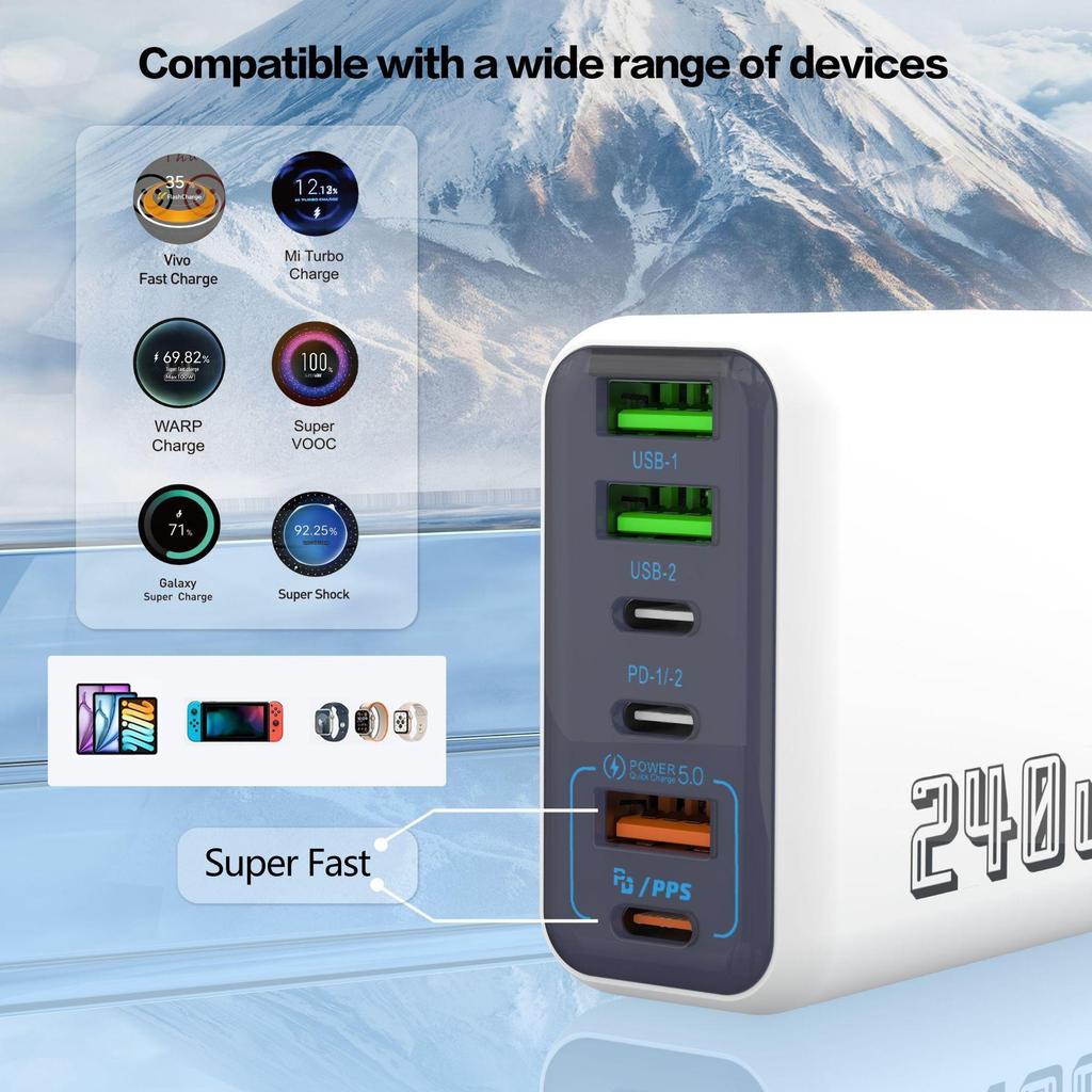 Cross-Border Multi-Port Smart Charger: EU/US/UK Standards, Super Fast Charging