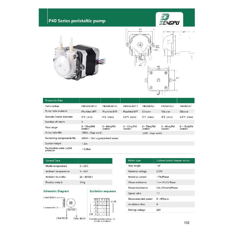 PENGPU High Precision Mini Peristaltic Pump Stepper Motor 0-600mLPM Speed Regulation BPT Pipe Water Pump With Long Lifetime