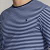 Polo Ralph Lauren Ss23 Striped Logo Embroidered Long Sleeve T-Shirt Men Tops Blue MNPOTSH16820298-400