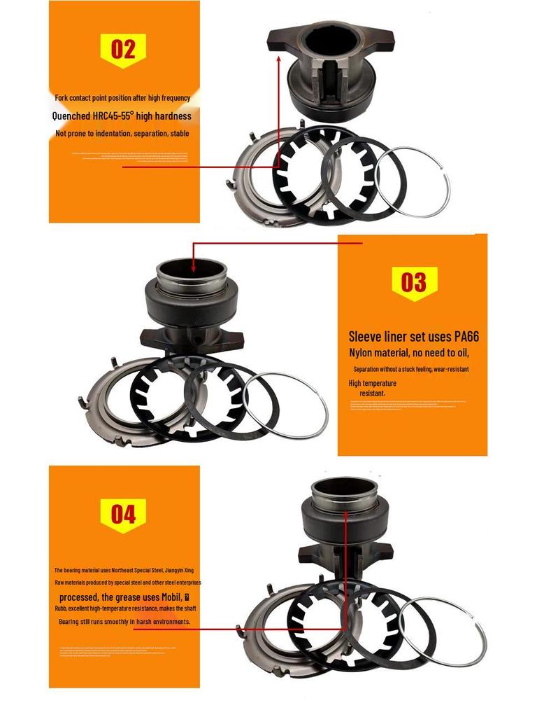 Clutch Release Bearing 1728165 for SCANIA - Part No. 3151000272