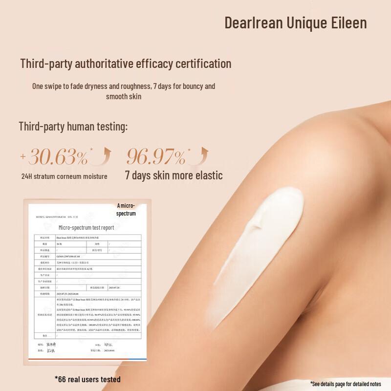 Unique Irene Aix Holiday Fragrance Body Lotion