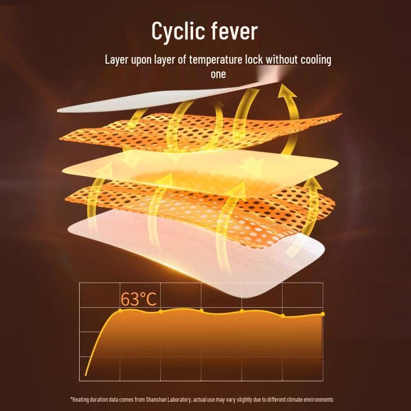 Mugwort Self-Heating Moxibustion Patch - Body & Foot Warmer for Winter