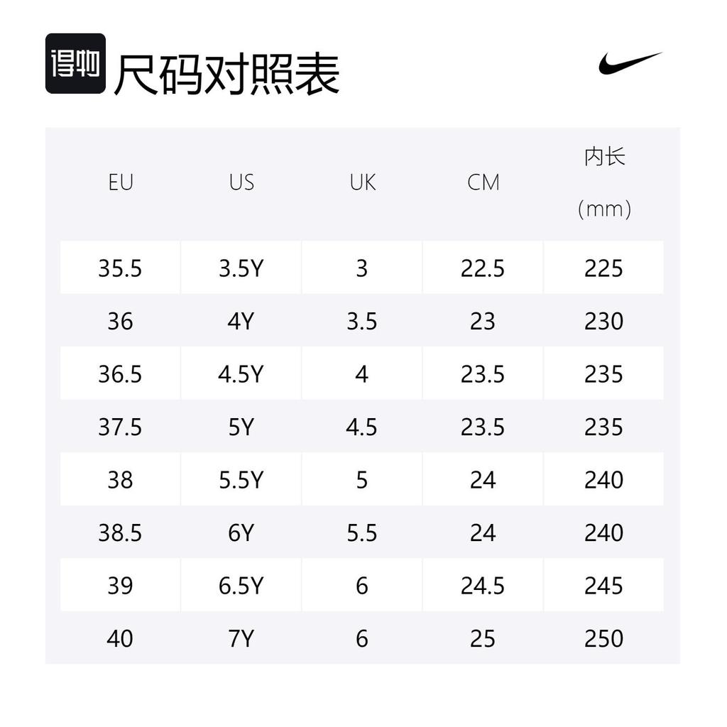 Nike Court Borough Pink Piggy Low top Skateboard Shoes Women's Pink White BQ5448-100(Team69-SBOX)