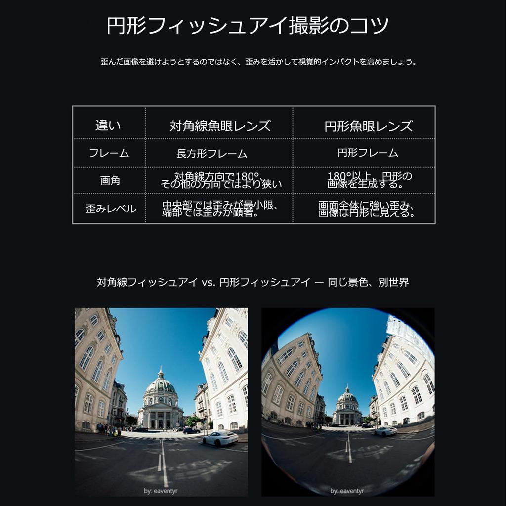AstrHori 6mm Fisheye Lens with Minimum Focal Compatible with Cameras up to F2.8 Full-Frame 220° Ultra-Wide 0.8cm Length, 61MP, E-Mount