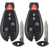 Key Fob Replacement for Jeep 2008-2013 Grand Cherokee/ 08-10 Commander Car Keyless Entry Remote Control, M3N5WY783X IYZ-C01C, 5 Buttons, 2Pcs
