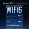 Ugreen AX300 High Gain USB WiFi Adapter