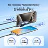 Ugreen 42.5W Dual Port Fast Car Charger