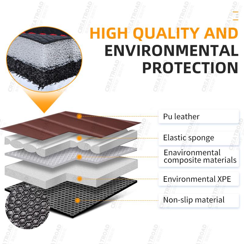 Car floor mats for BMW 3 series GT F34 320i 328i 335i 2013 2014 2015 2016 2017 2018 auto foot Pads automobile