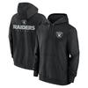 Herren Sport Reißverschluss Hoodie Europäisch Amerikanisch Fußball Sweatshirt