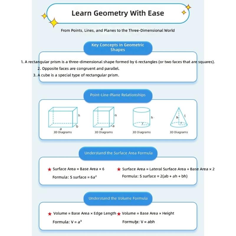 String Closure Geometric Shapes Workbook Foldable Paper Geometry Shapes Math Teaching Tool for Kid Math Educational Toy