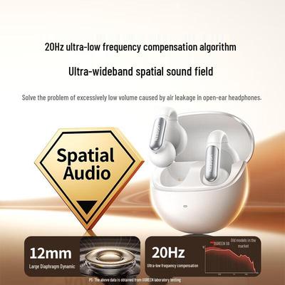 UGREEN HiTune S5 True Wireless Open-Ear Ear-Clip Headphones