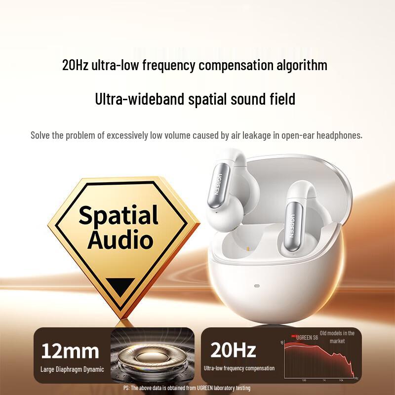 UGREEN HiTune S5 Air-Bone Conduction Ear-Clip Bluetooth Earbuds