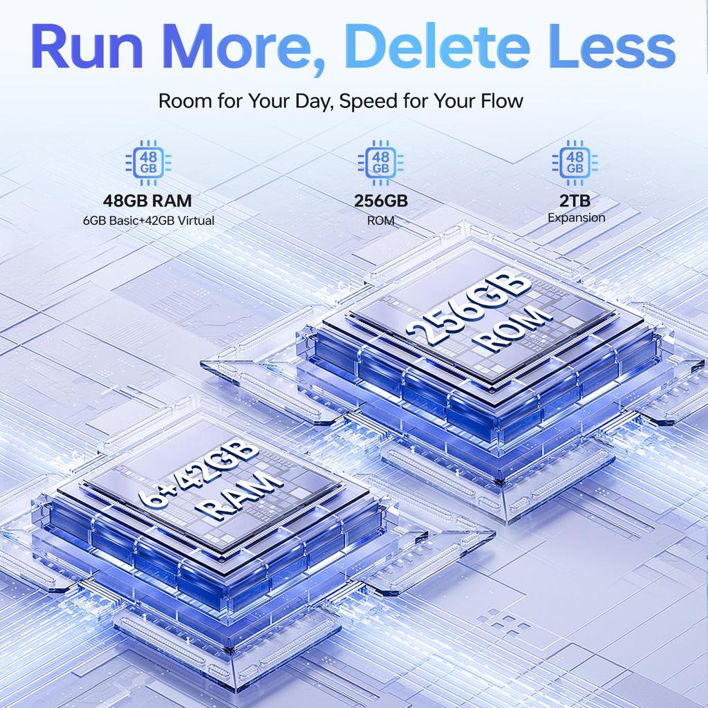 DOOGEE Note56Plus Andriod 16 Entsperrtes Telefon, 48GB+256GB/2TB Smartphone, Octa Core 6.56" HD+ 90Hz Mobil 6150mAh, 50MP+8MP, Handy 8.45mm Ultradünn