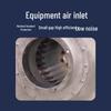 LuKun CF-11A Multi-Wing Stainless Steel Centrifugal Fan
