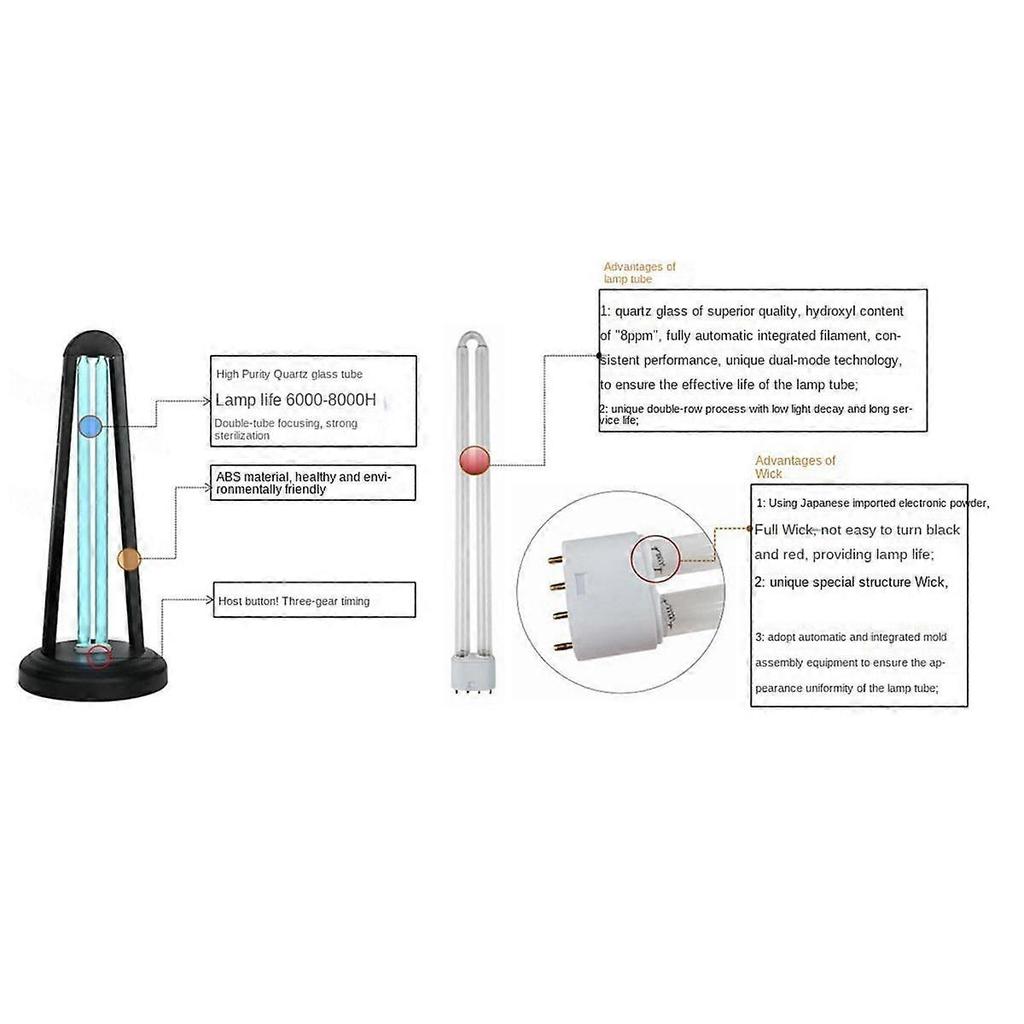 UV Disinfection Lamp Household Mite Lamp for 35 38W UV + Double UK Plug
